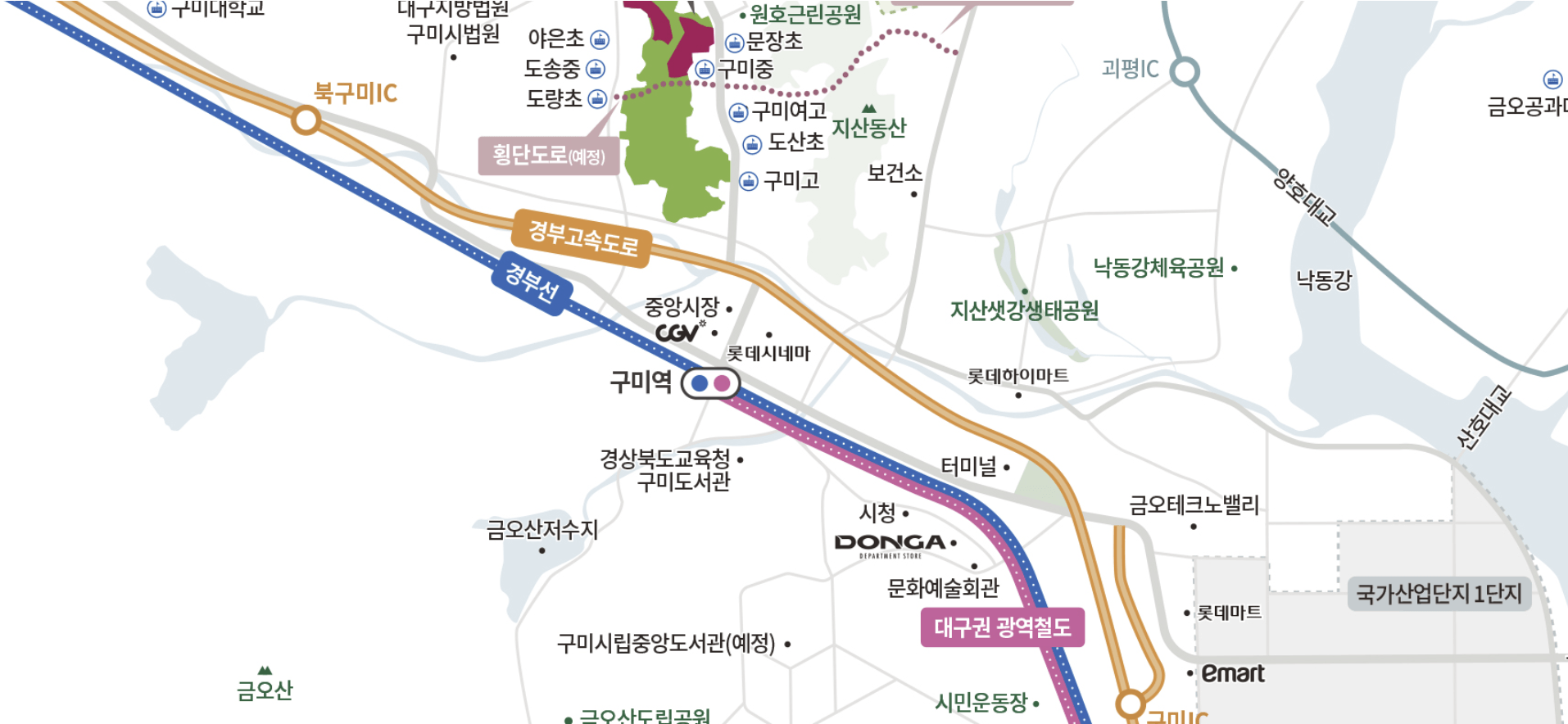 입지환경